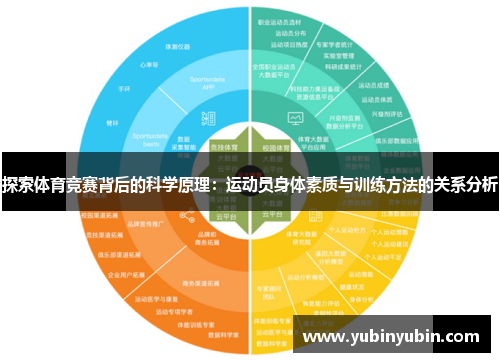 探索体育竞赛背后的科学原理：运动员身体素质与训练方法的关系分析