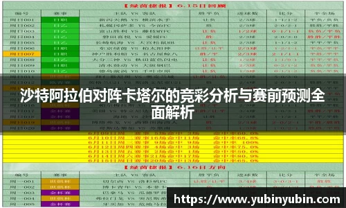 沙特阿拉伯对阵卡塔尔的竞彩分析与赛前预测全面解析